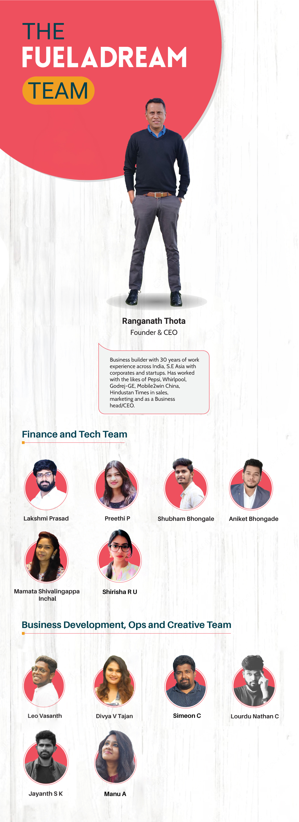 Team Image