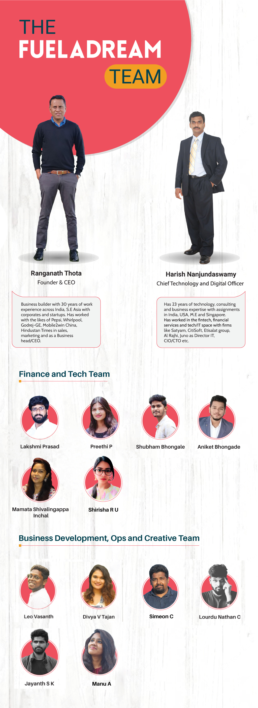 Team Image