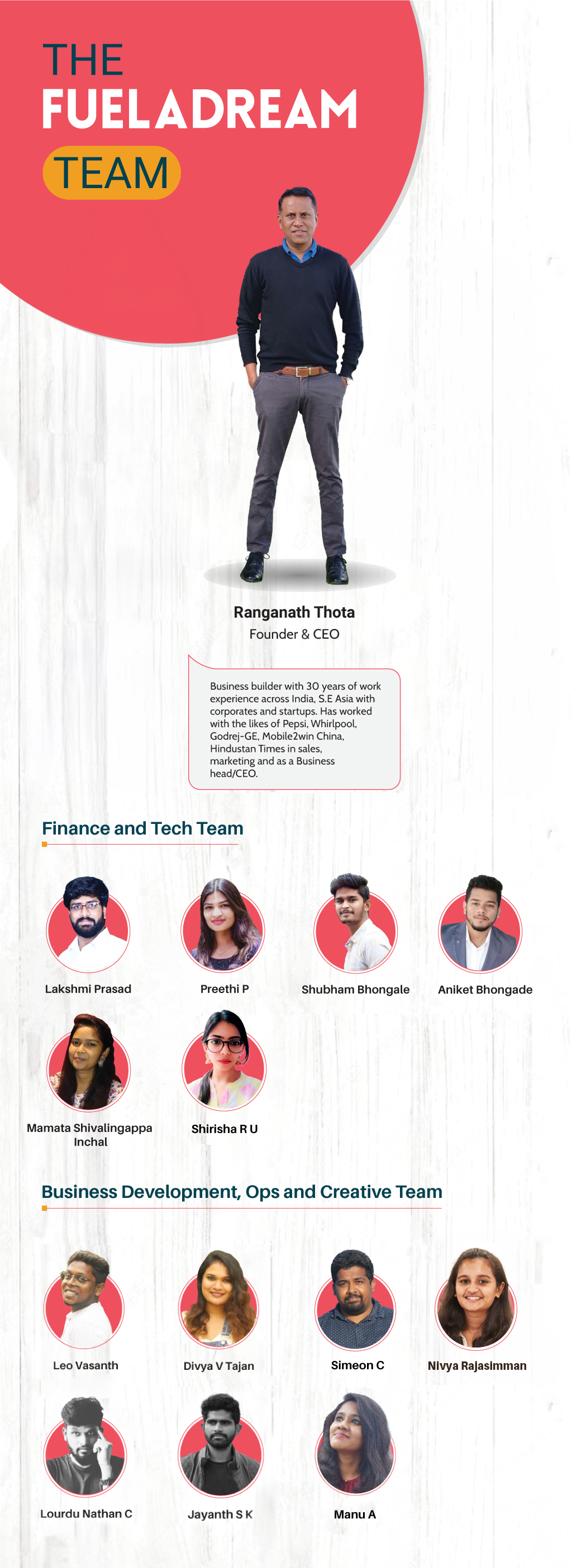 Team Image