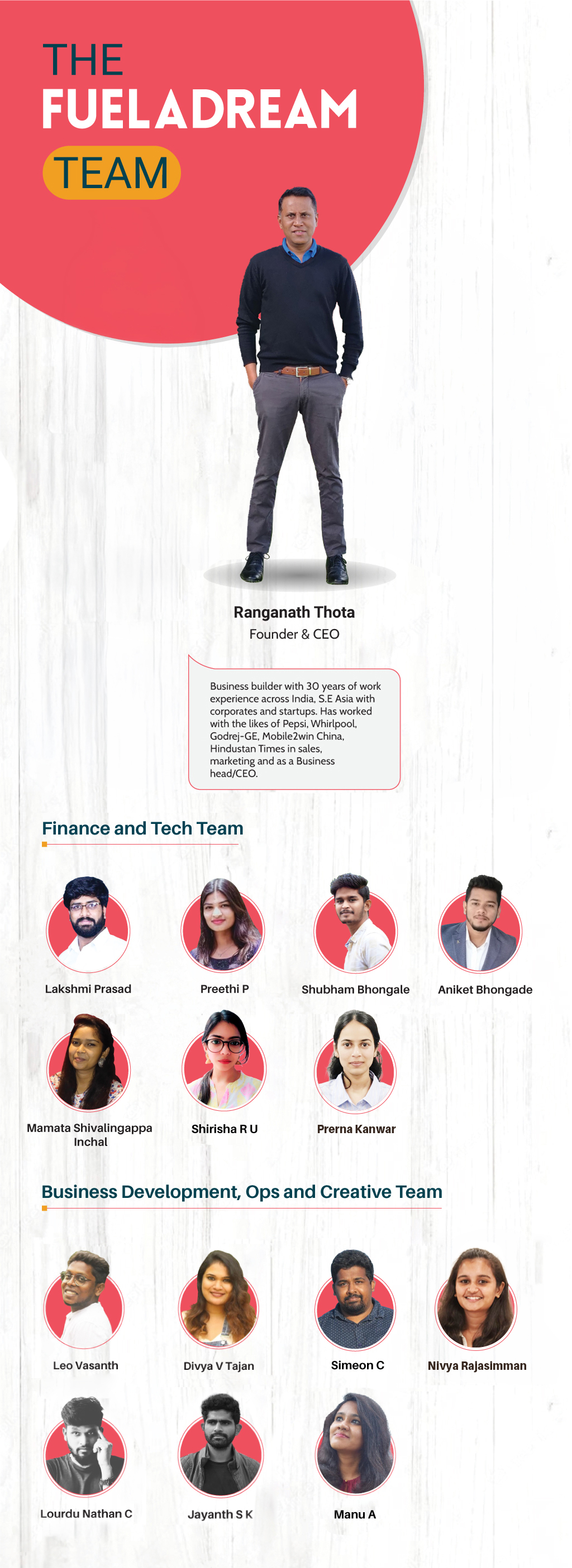 Team Image